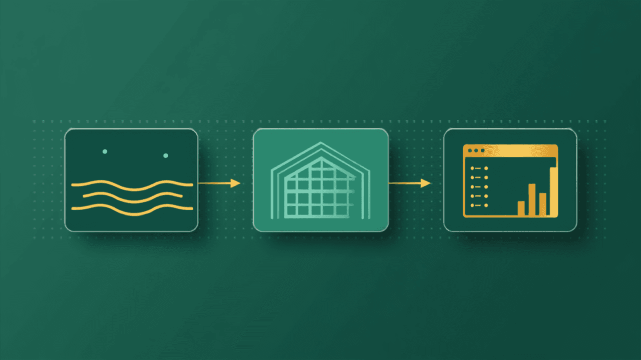 Portada del artículo: Data lake, data warehouse y BI: ¿cuál es la diferencia?