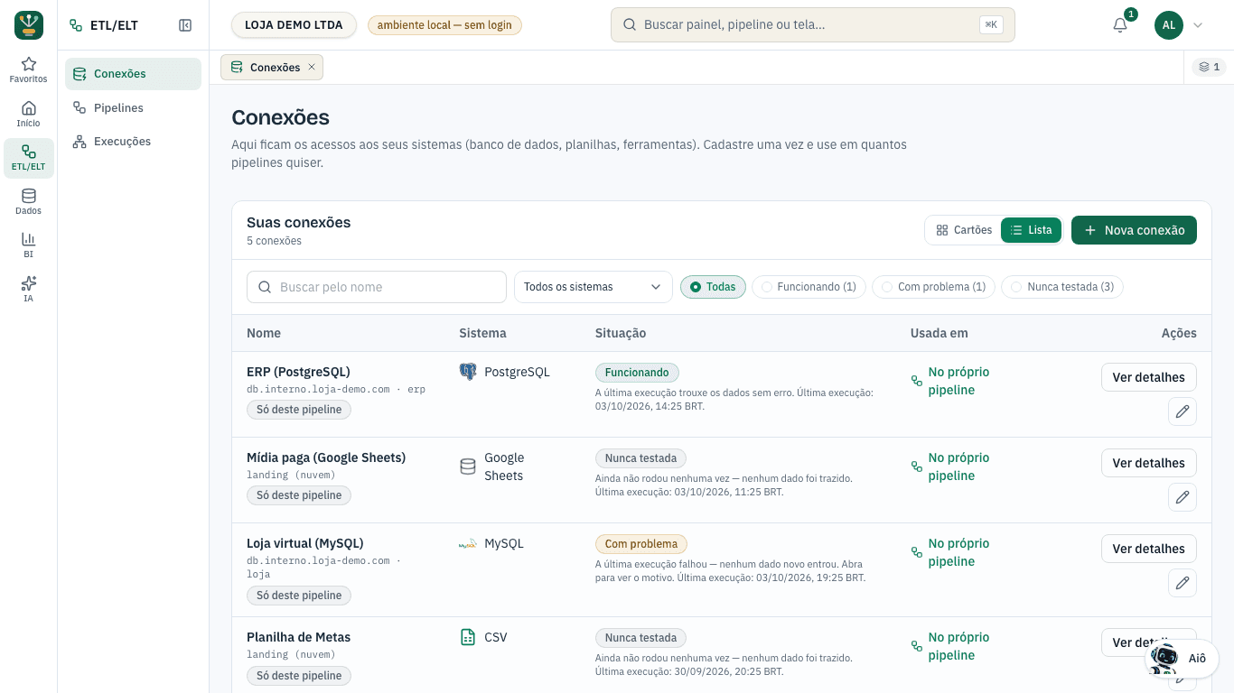 Product screen: Create and test a connection