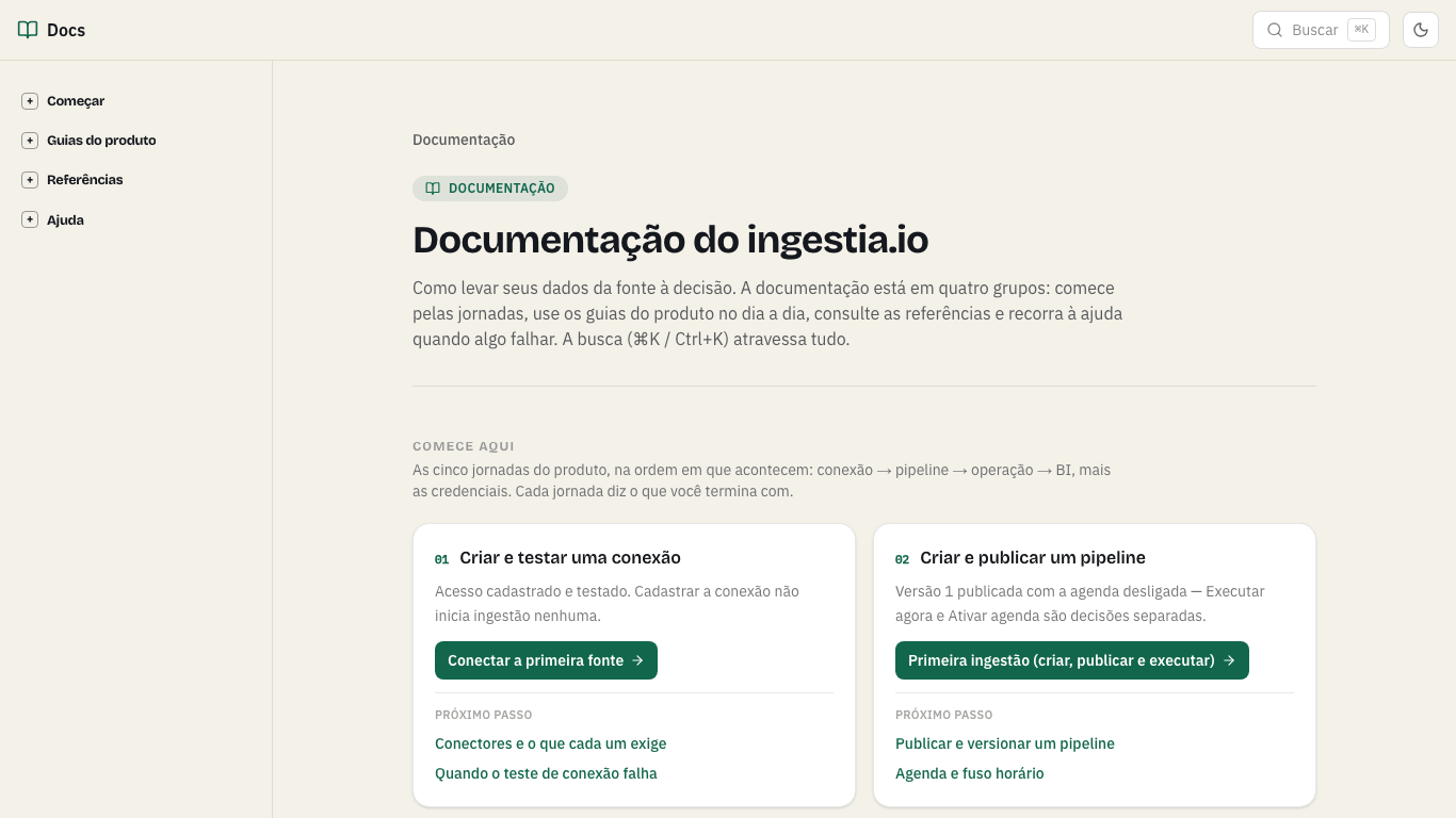ingestia.io documentation center, with the journeys in the order they happen and the index by category