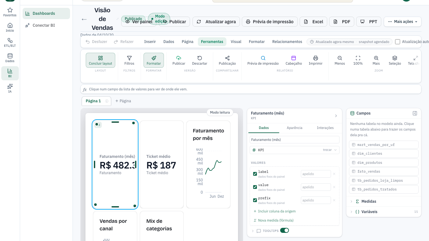 Painel em edição, com um indicador selecionado e o painel de propriedades do objeto ao lado, com as abas Dados, Aparência e Interações