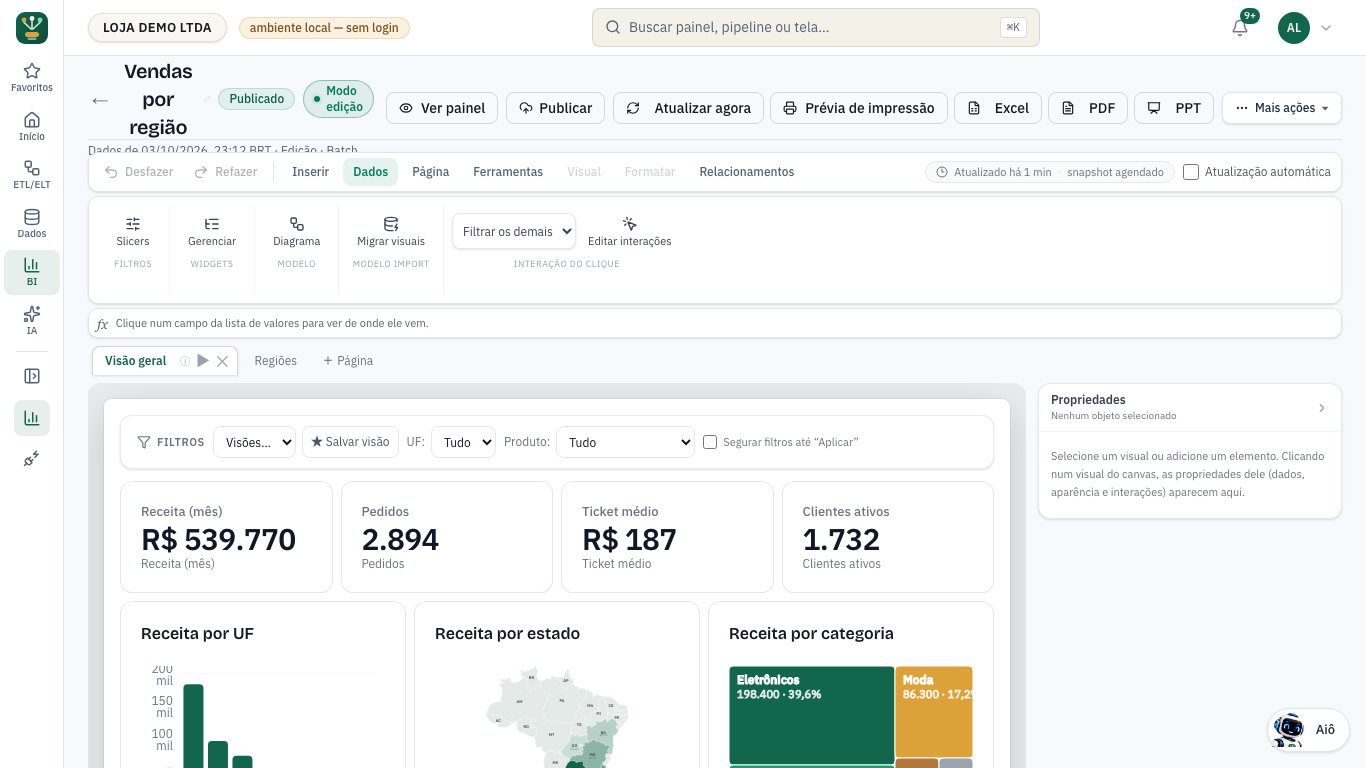 Faixa Dados aberta, com Slicers, Gerenciar, Diagrama, Migrar visuais e a interação do clique
