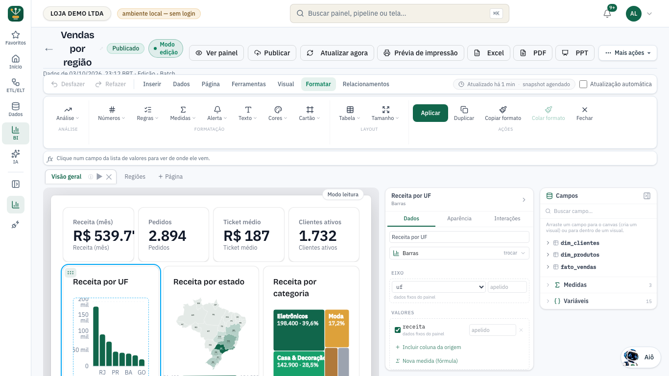 Faixa Formatar aberta, com Análise, Números, Regras, Texto, Cores e Cartão