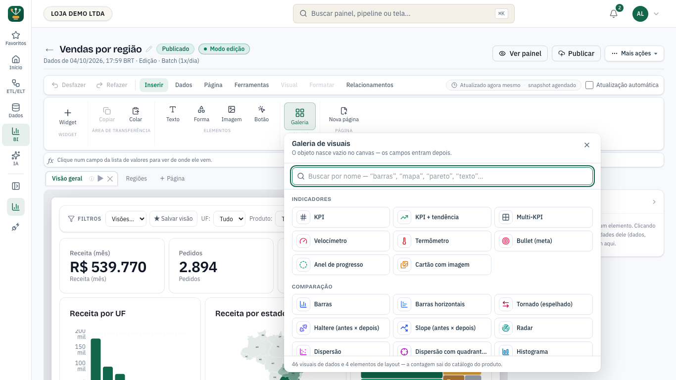 Galeria de visuais aberta abaixo do botão Galeria, com a busca por nome e os visuais agrupados por finalidade