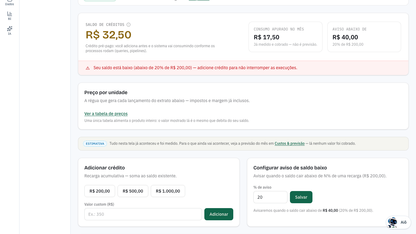 Tela Billing com o saldo de créditos, o consumo apurado do mês, o aviso de saldo baixo e, abaixo, os cartões Adicionar crédito e Configurar aviso de saldo baixo