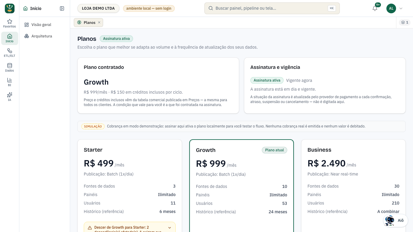 Tela Planos com o selo da assinatura no topo, os cartões de plano contratado e de assinatura, e os cartões dos planos lado a lado