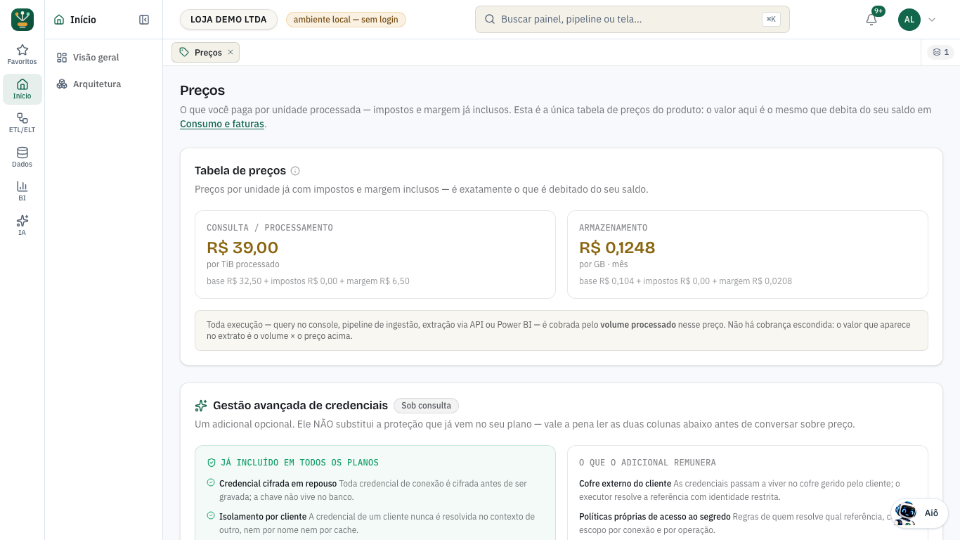 Tela Preços com o cartão Tabela de preços, as linhas Consulta / processamento e Armazenamento, e o cartão do adicional de credenciais