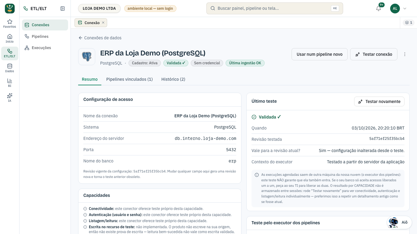 Detalhe de uma conexão salva: Usar num pipeline novo, Testar conexão, as abas Resumo, Pipelines vinculados e Histórico, e o painel Último teste