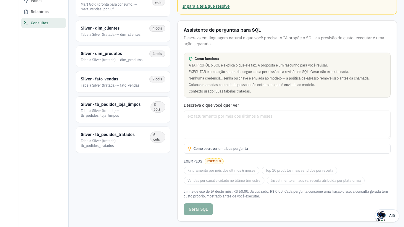 Tela Consultas: o quadro Como funciona, o campo Descreva o que você quer ver, os Exemplos e o botão Gerar SQL