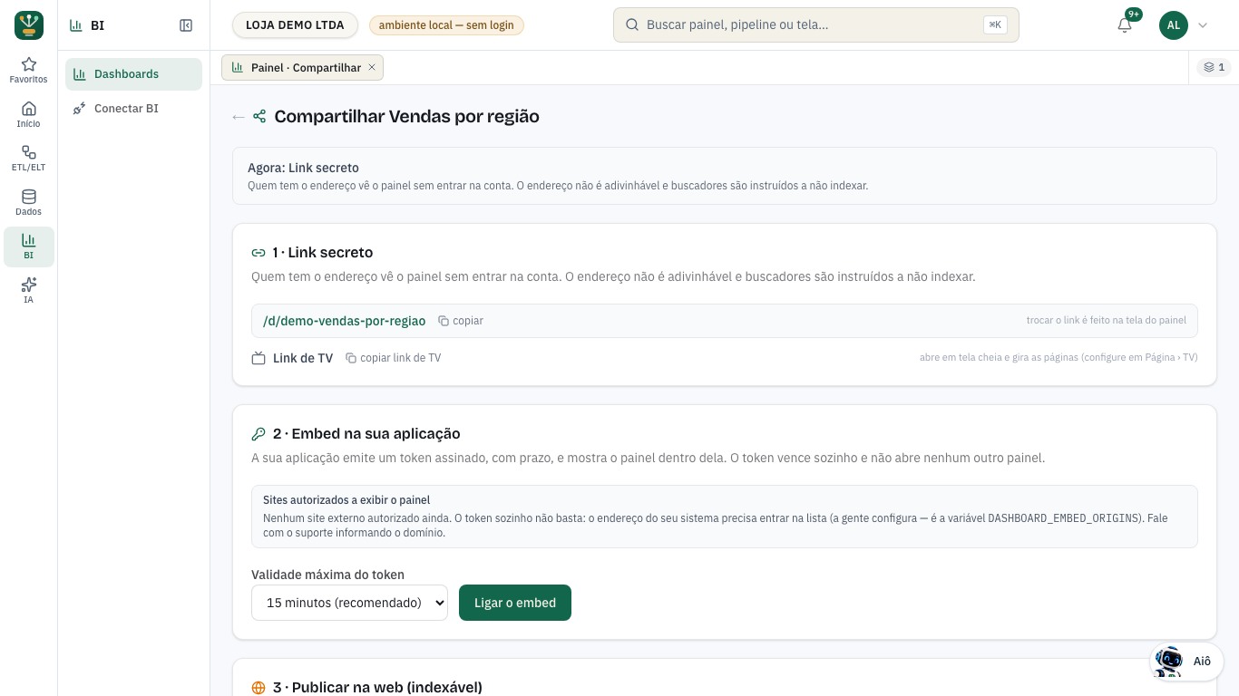 Tela Compartilhar com o resumo “Agora: Link secreto”, o cartão 1 · Link secreto com o endereço /d/… e a linha Link de TV, e os cartões 2 · Embed na sua aplicação e 3 · Publicar na web (indexável)
