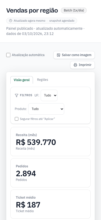 O mesmo link aberto num celular, com o layout de celular do painel